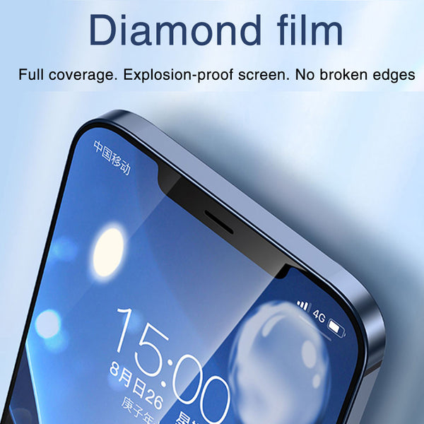 Tempered Film For IPhone